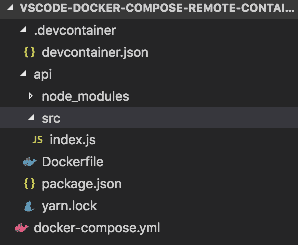 Docker Compose Structure